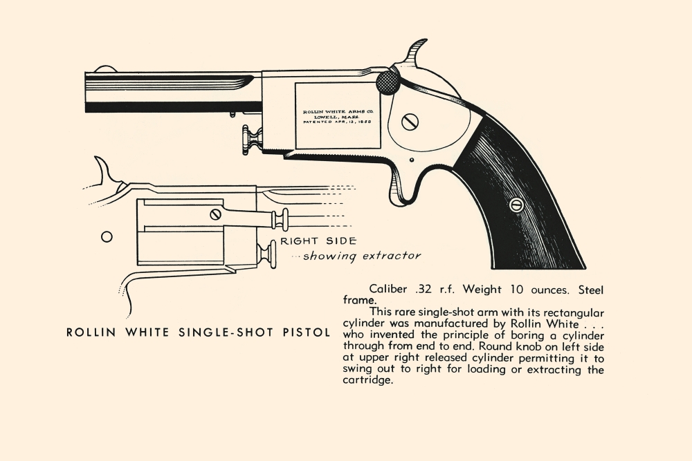 Illustrated page from a book on the history of guns. Poster Print by unknown Item