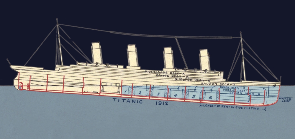 diagram-of-the-sinking-titanic-with-the-forward-six-watertight