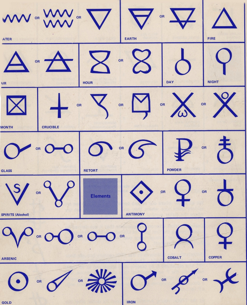 Alchemical symbols Poster Print by Science Source - Item # VARSCIBP6283 -  Posterazzi, image size:811x1000