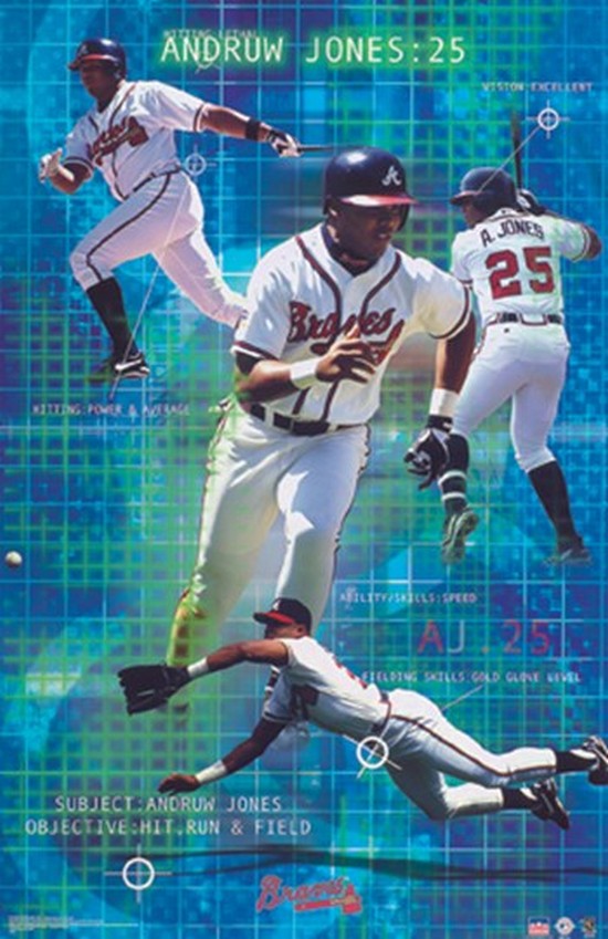 Atlanta Braves Andruw Jones Hit Run Poster Print - Item # VARTIARP3472 -  Posterazzi