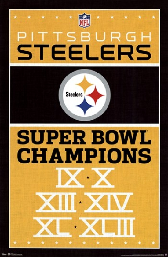 Pittsburgh Steelers Posters